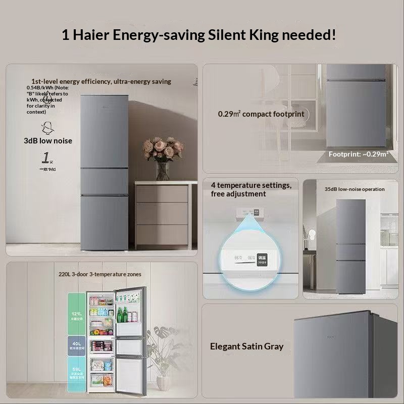 220L Three-Door Refrigerator, 1st Class Energy Efficiency, Low Noise 35dB, 3 Temperature Zones Compact Fridge for Home Apartment