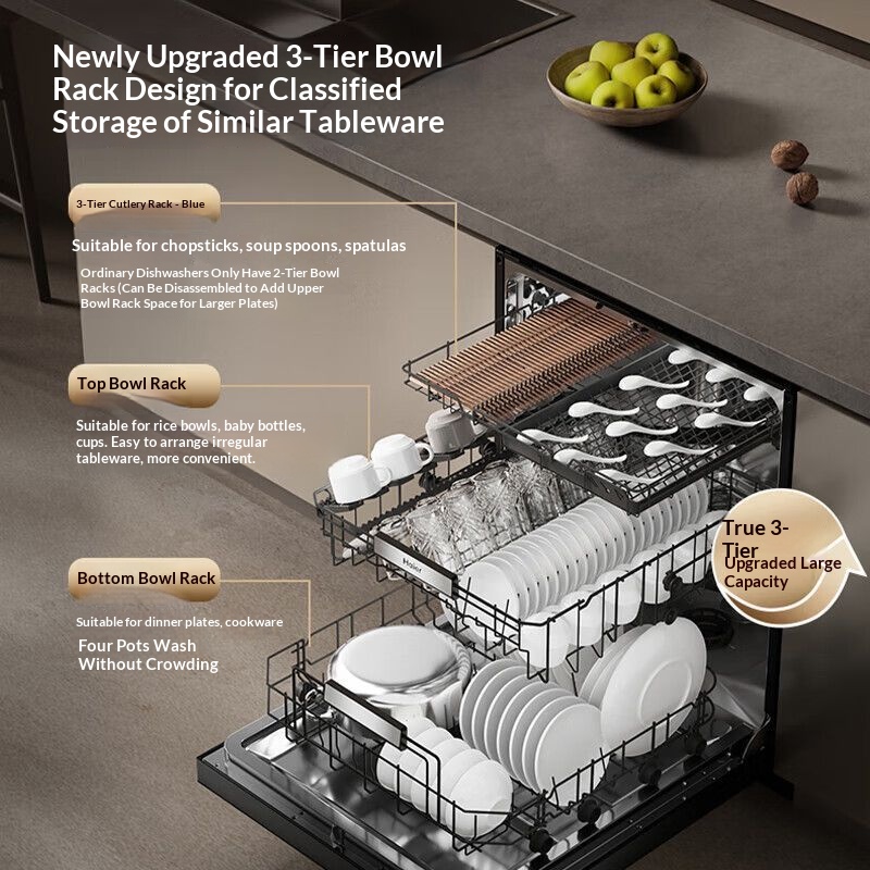  Built-in Dishwasher 17 Place Settings, True 3-Tier Adjustable Rack, 3 Modes Smart Zone Washing, 3-Layer 6-Wing Hurricane Spray Arm, 80℃ High Temp Steam Wash, Auto Door Quick Dry, Fully Integrated Dishwasher for Kitchen