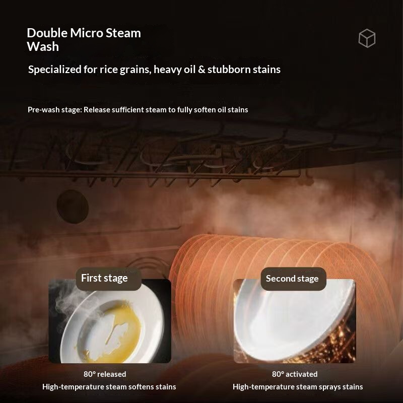  Built-in Dishwasher 17 Place Settings, True 3-Tier Adjustable Rack, 3 Modes Smart Zone Washing, 3-Layer 6-Wing Hurricane Spray Arm, 80℃ High Temp Steam Wash, Auto Door Quick Dry, Fully Integrated Dishwasher for Kitchen