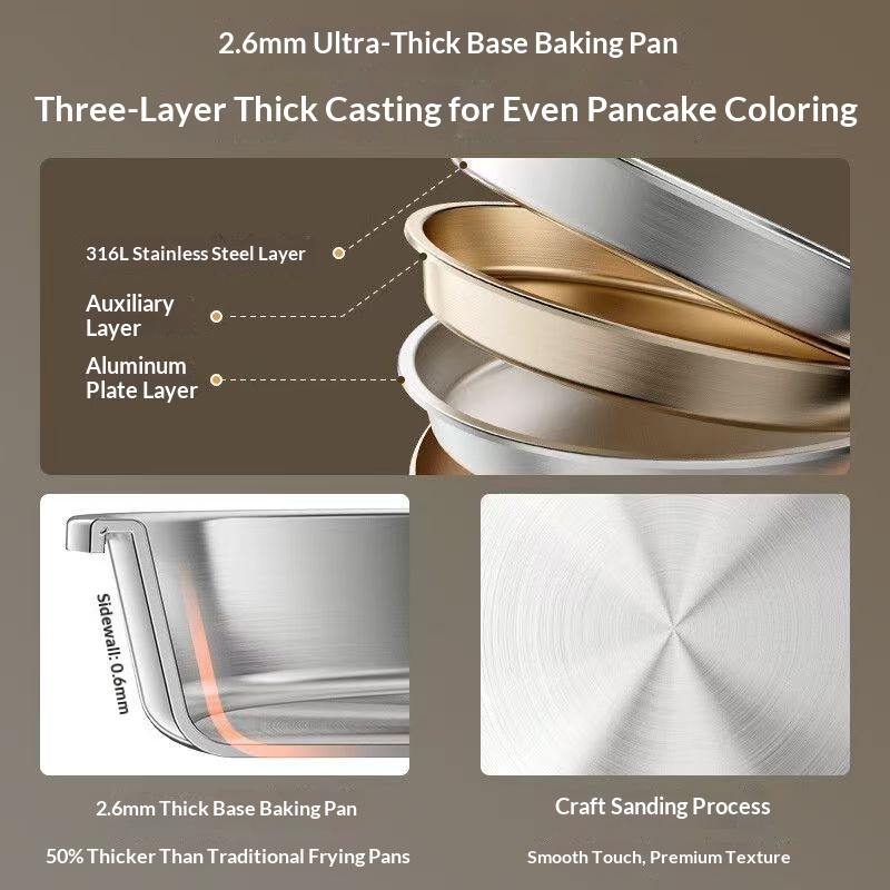 Coating-Free Stainless Steel Electric Skillet, 2.6mm Thick Plate, High Power Multi-function Grill & Pancake Machine