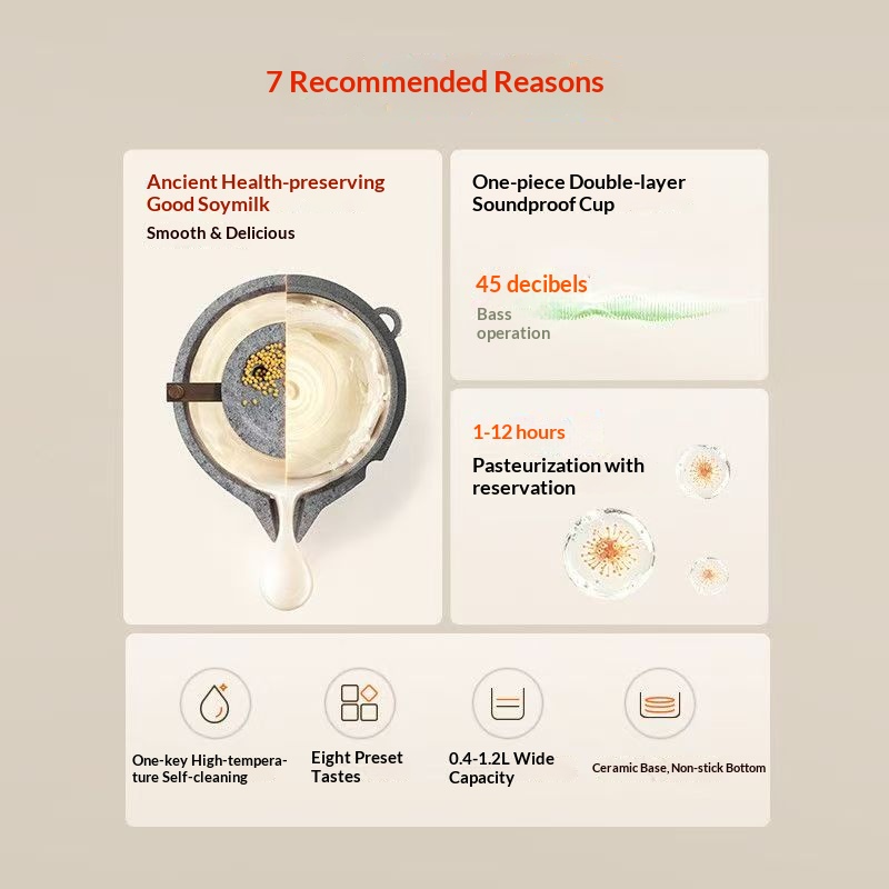 Household Double Soundproof Soymilk Blender, Automatic Reservation & Self-Cleaning Food Processor