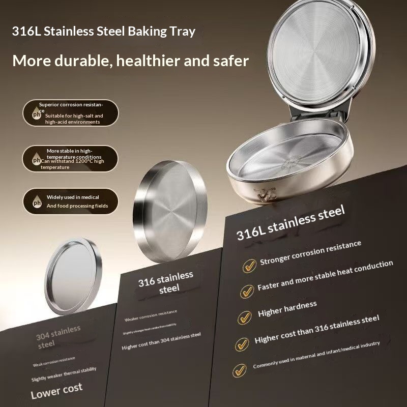 Coating-Free Stainless Steel Electric Skillet, 2.6mm Thick Plate, High Power Multi-function Grill & Pancake Machine