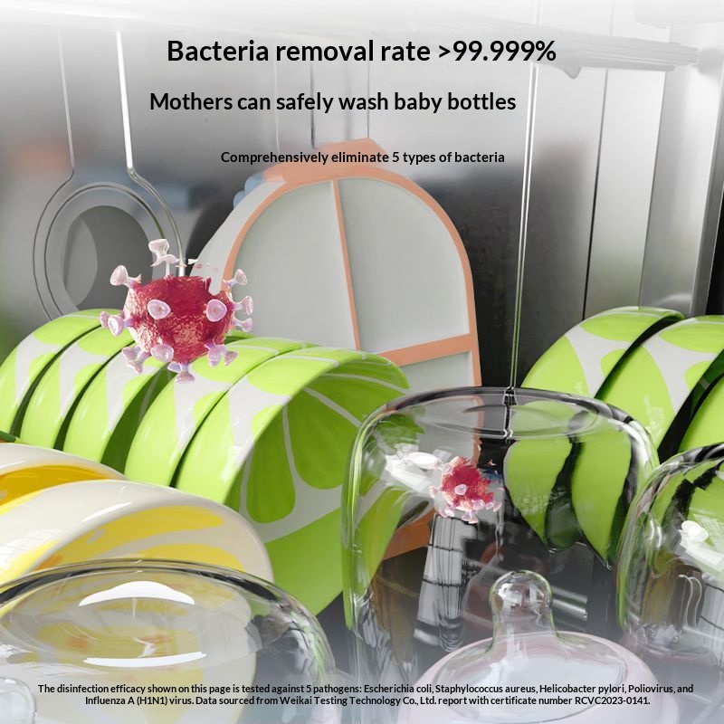 Built-in Household Dishwasher, 12-Place Setting Large Capacity, 38000Pa High Pressure Spray, High Temperature Sanitizing, Support Washing Woks