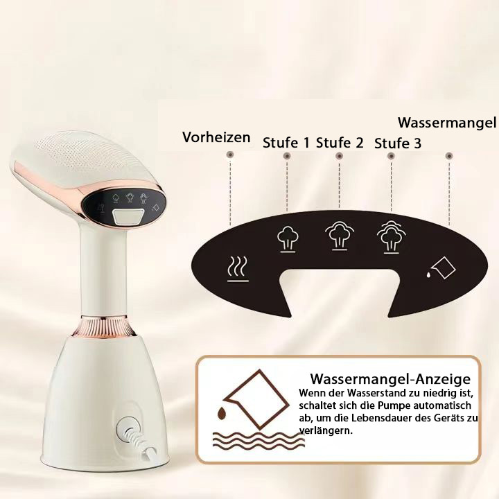 Vapren F2 Tragbarer Dampfglätter, 3500 Pa Hand-Dampfglätter mit Vakuumfunktion, Auto-Grip, 2 Saugstufen, Trocken- & Dampffunktion für alle Stoffarten