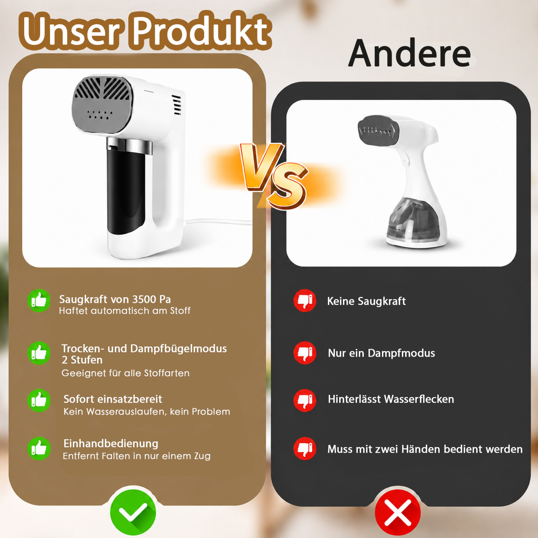 Vapren F2 Tragbarer Dampfglätter, 3500 Pa Hand-Dampfglätter mit Vakuumfunktion, Auto-Grip, 2 Saugstufen, Trocken- & Dampffunktion für alle Stoffarten
