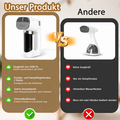 Vapren F2 Tragbarer Dampfglätter, 3500 Pa Hand-Dampfglätter mit Vakuumfunktion, Auto-Grip, 2 Saugstufen, Trocken- & Dampffunktion für alle Stoffarten