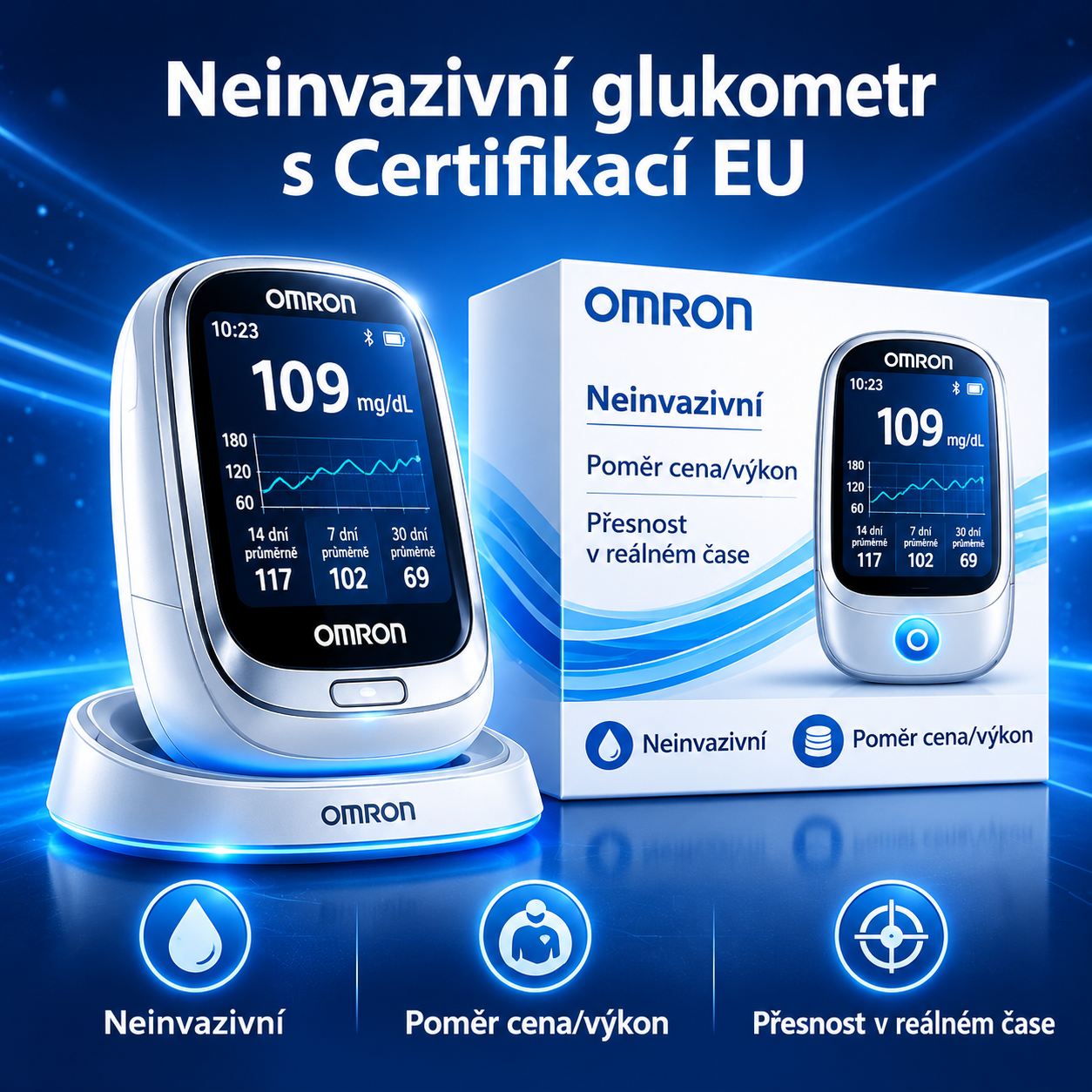 🔥Nejnovější technologie infračerveného glukometru Omron™ z roku 2026🔥