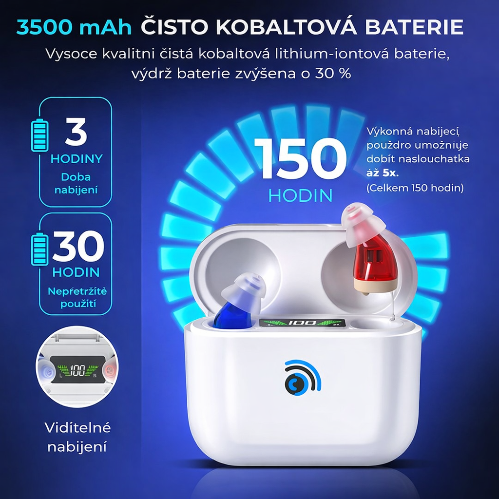 Volně prodejné naslouchátko Siemens Ultra – neviditelné, dobíjecí provedení CIC, schváleno FDA
