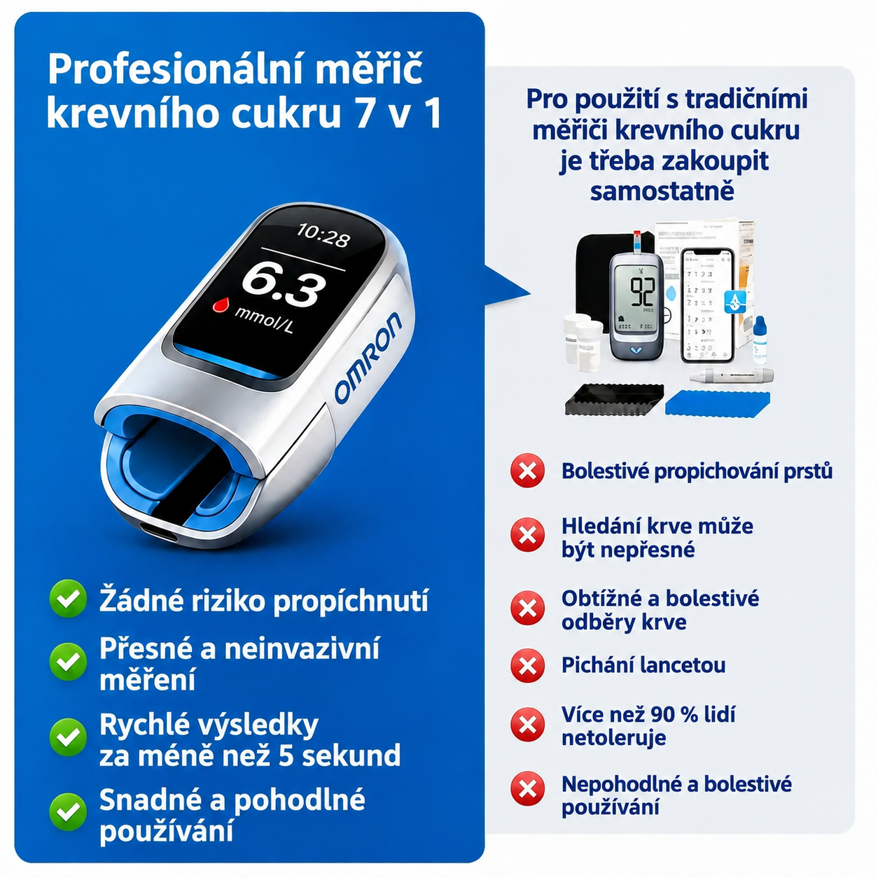 2026 Nový, neinvazivní, chytrý glukometr 💉 Bezbolestné měření glukózy v krvi 🔥
