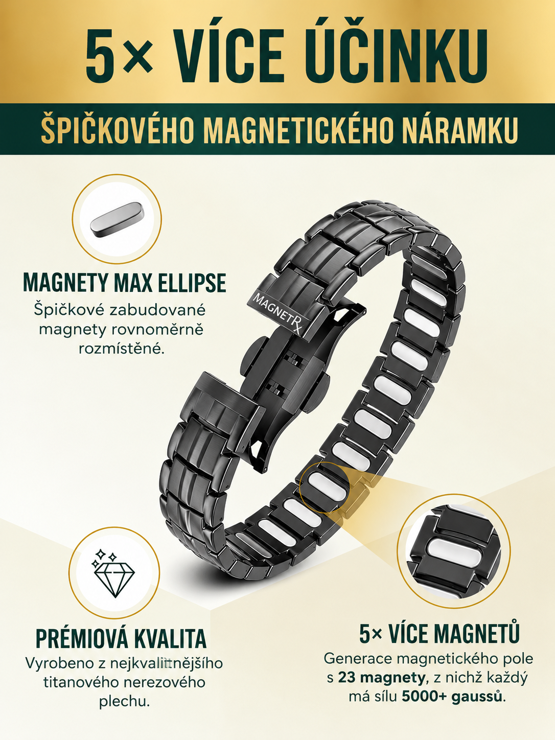 🧲 Prémiový titanový magnetický náramek MagnetRX® pro muže | 5× magnet EllipseMAX, 5000 gaussů | Patentovaný americký design 🇺🇸 | Nastavitelná délka