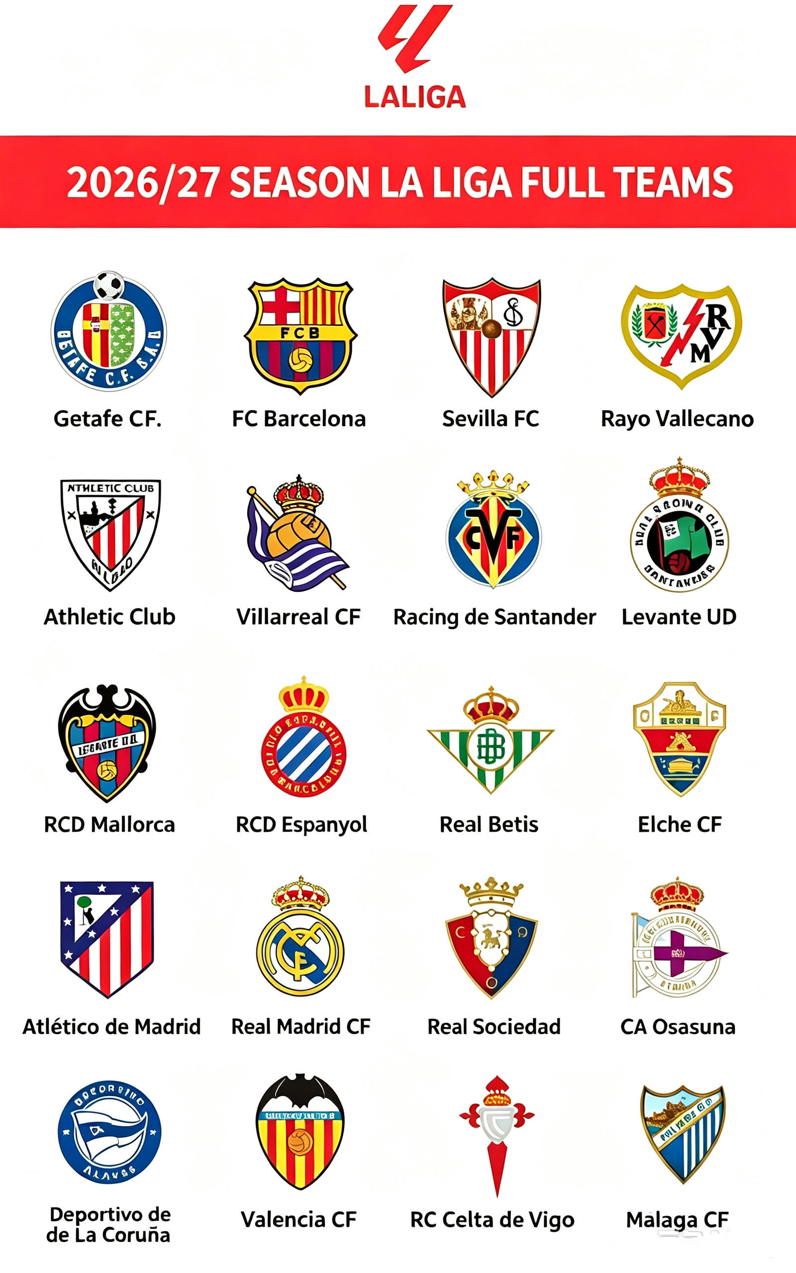 La Liga Kit Showcase