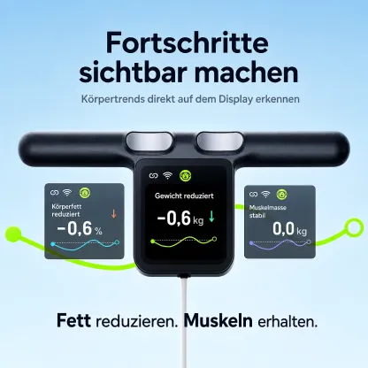 Vakoda FitScan Smarte Körperanalysewaage mit 8 Elektroden