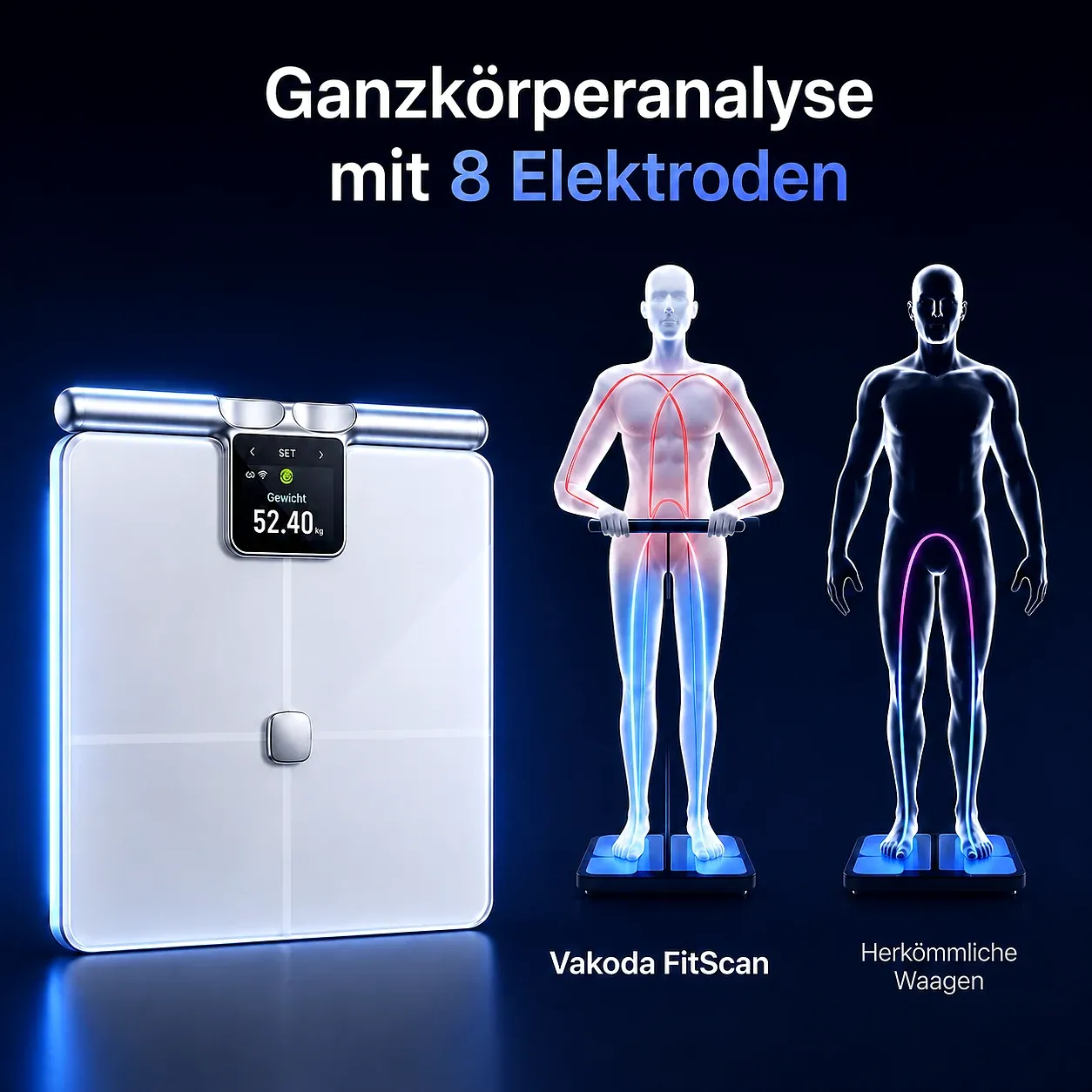 Vakoda FitScan Smarte Körperanalysewaage mit 8 Elektroden