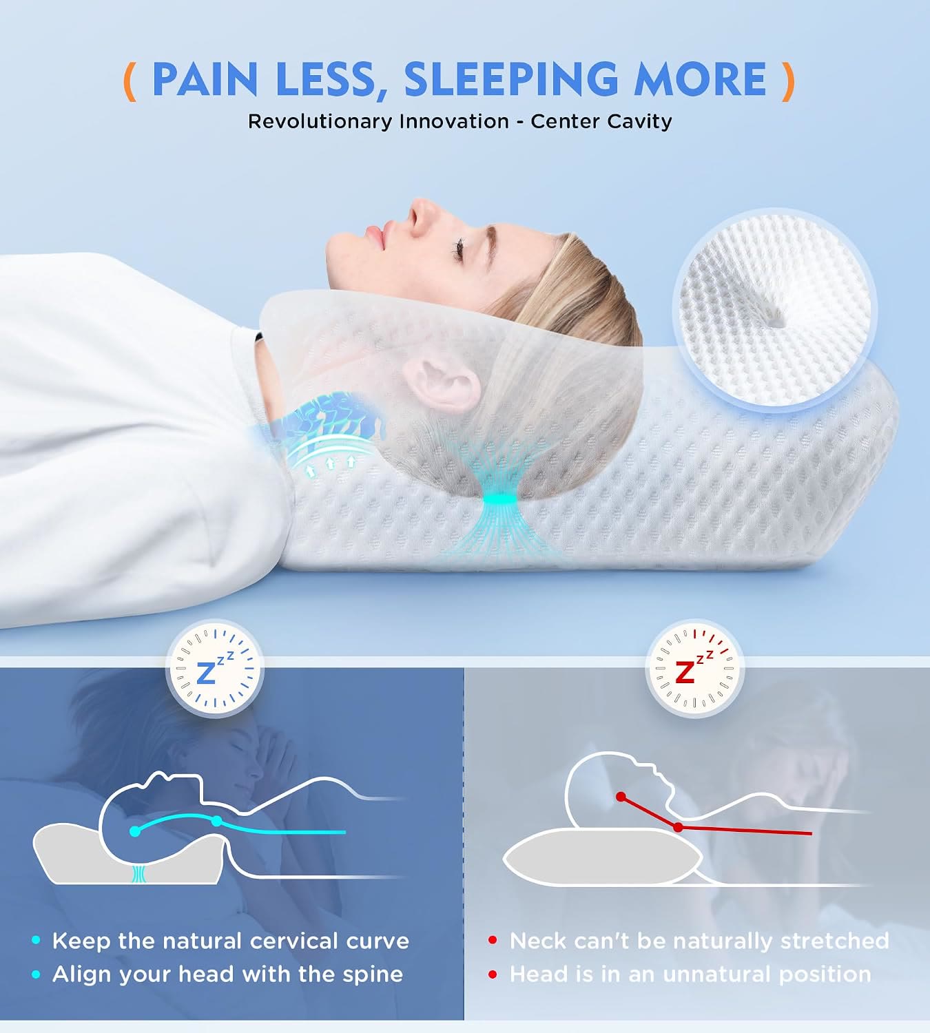 Harlven Ergonomic Memory Foam Pillow – Slow Rebound Zero Pressure Cooling Pillow with Neck Support for Better Sleep - image 4