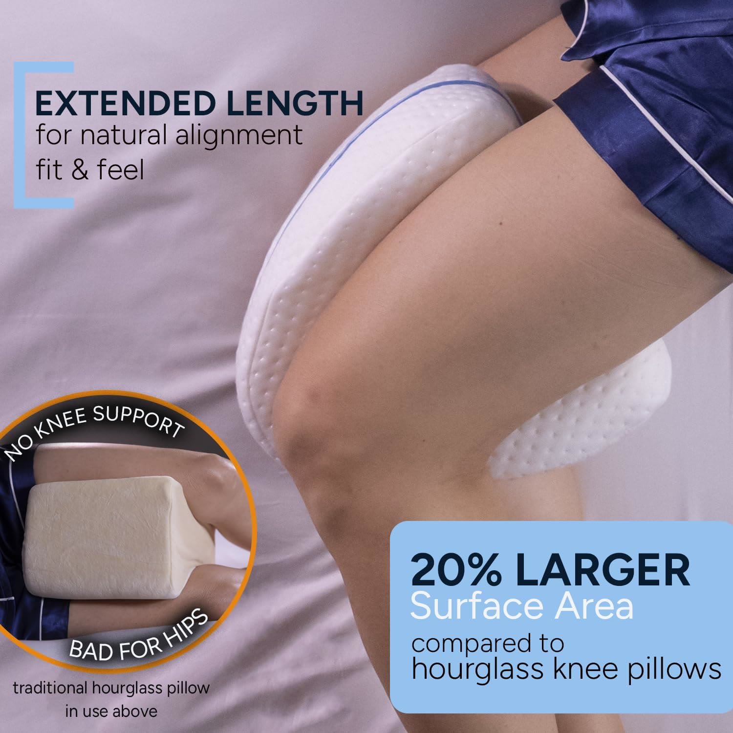 Harlven Knee Pillow for Side Sleepers, Ergonomic Memory Foam Leg Pillow with Contoured Support for Hips, Knees and Better Sleepi - image 2
