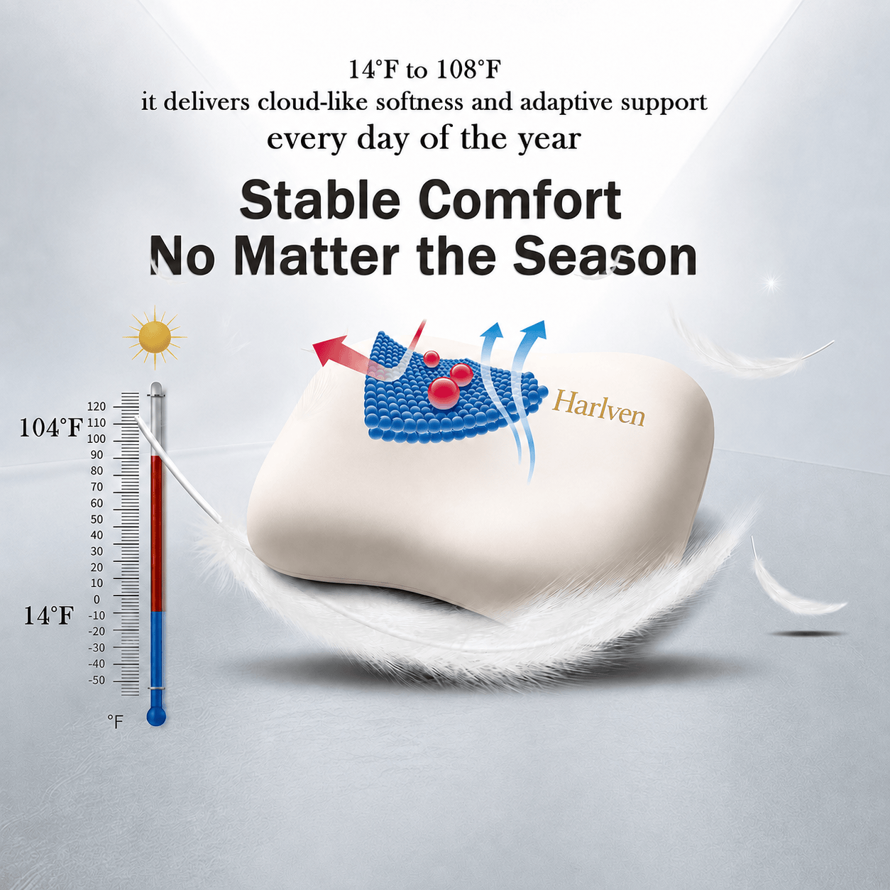 Harlven Cooling Memory Foam Pillow - Ergonomic Cervical Support Pillow Designed to Follow Your Neck Curve for Comfortable Sleep - image 3