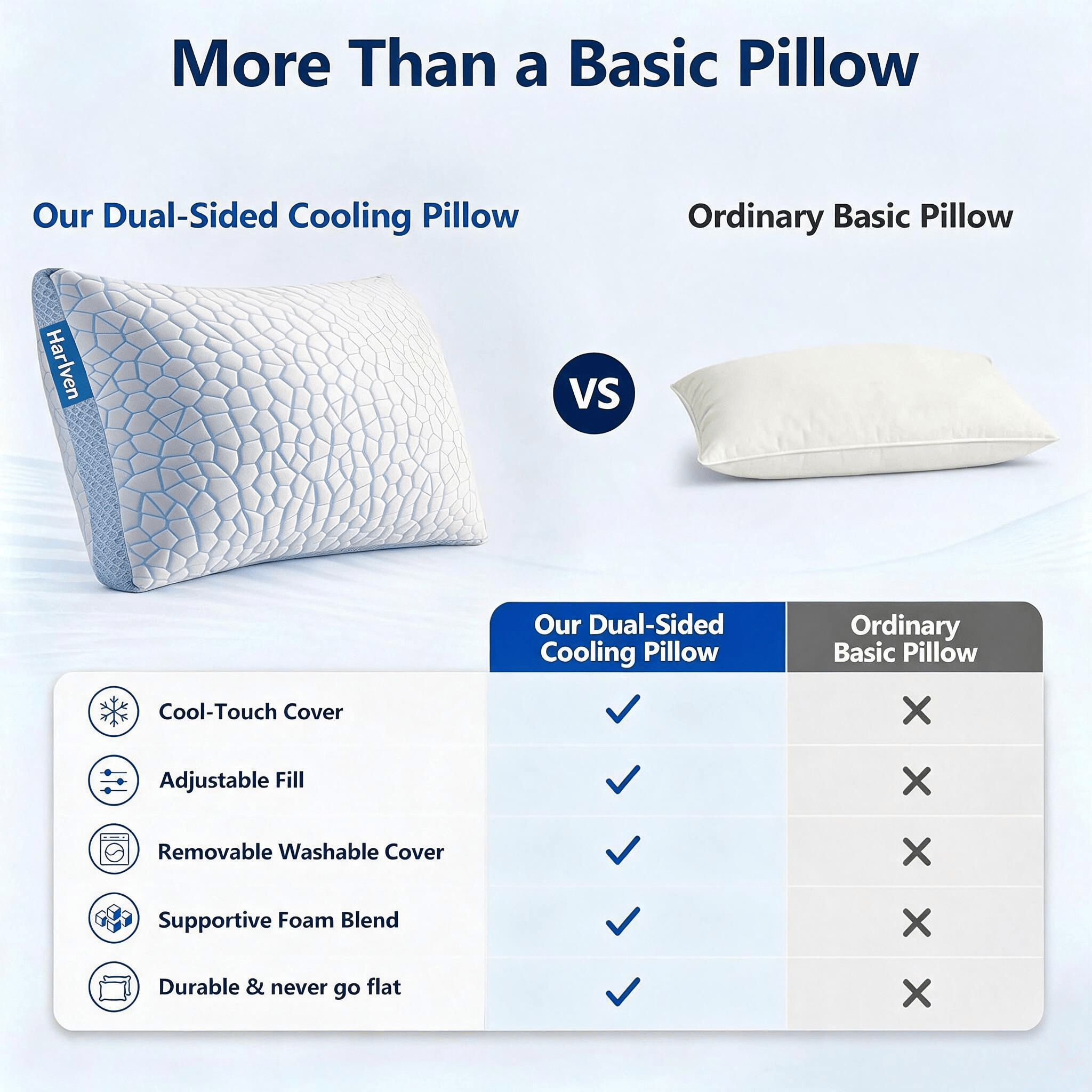 Harlven Cooling Memory Foam Pillow, Breathable Gel-Infused Foam Pillow for Pressure Relief and Neck Support, Ergonomic Pillow fo - image 1