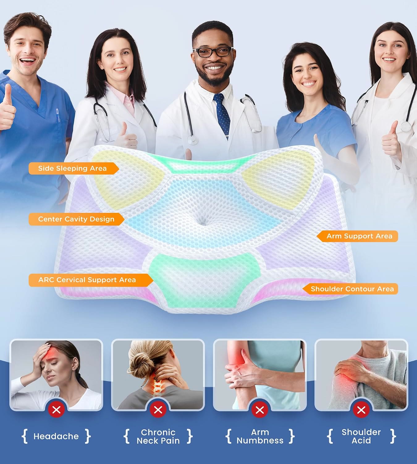 Harlven Ergonomic Memory Foam Pillow – Slow Rebound Zero Pressure Cooling Pillow with Neck Support for Better Sleep - image 7