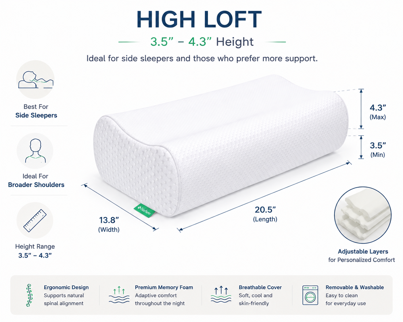 Harlven Cervical Pillow - Ergonomic Memory Foam Neck Support Pillow, Contour Pillow for Side Sleepers & Back Sleepers - White - High Loft - image 5