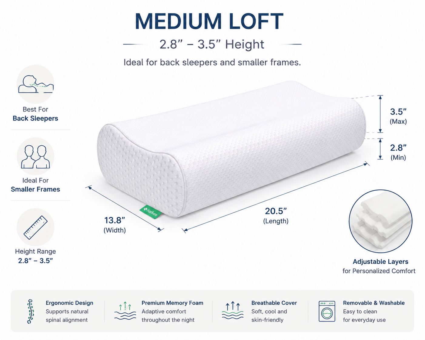 Harlven Cervical Pillow - Ergonomic Memory Foam Neck Support Pillow, Contour Pillow for Side Sleepers & Back Sleepers - White - Medium Loft - image 4