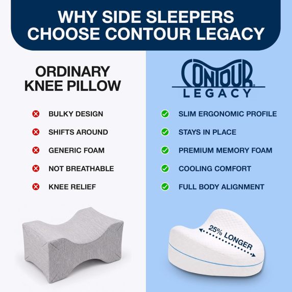 Memory foam knee pillow product feature