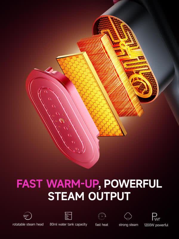 Handheld Garment Steamer for Clothing, Portable Iron Steamer Combo Travel Steam Generators - image 4