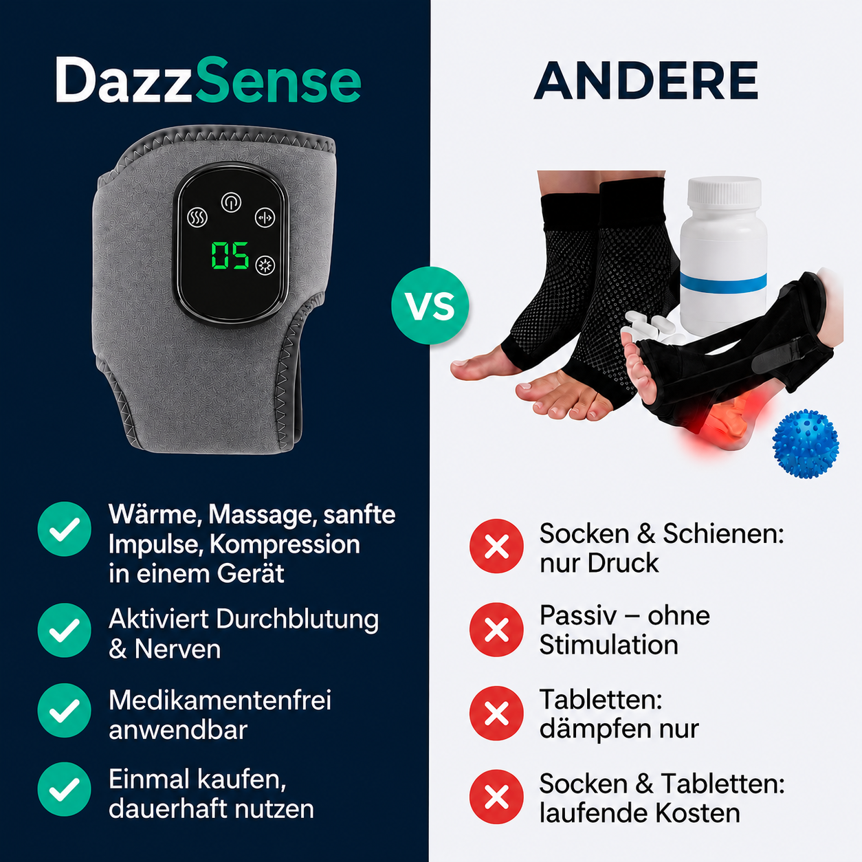 DazzSense 4-in-1 Fußtherapie |  Brennen, Kribbeln & Taubheit in den Füßen natürlich lindern