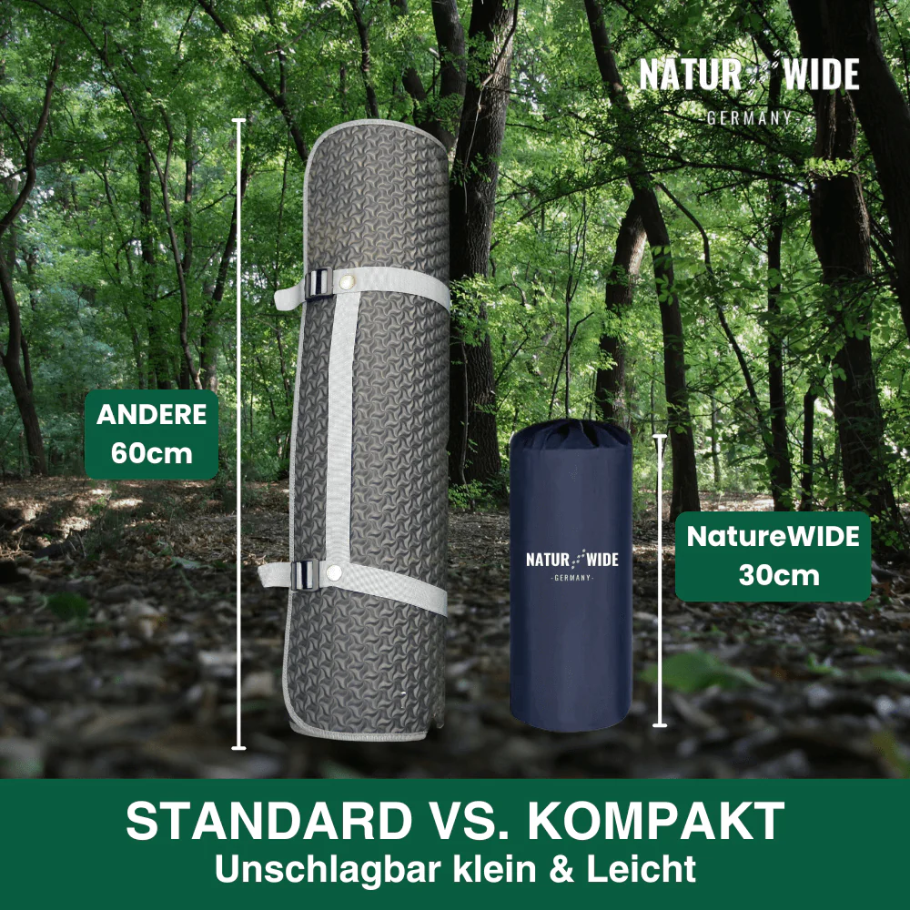 Ultraleichte & kompakte Isomatte - perfekt für unterwegs & Abenteuer