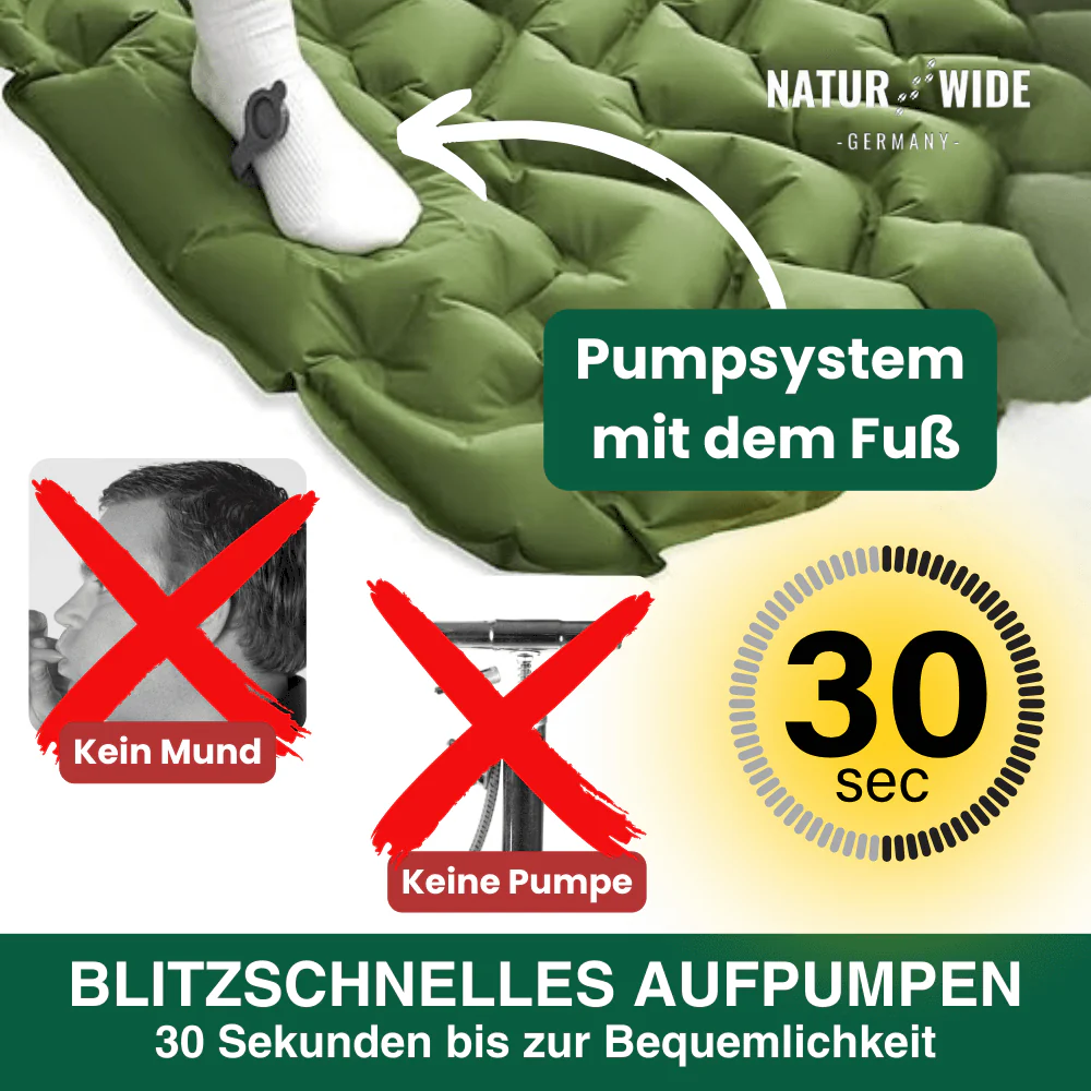 Ultraleichte & kompakte Isomatte - perfekt für unterwegs & Abenteuer
