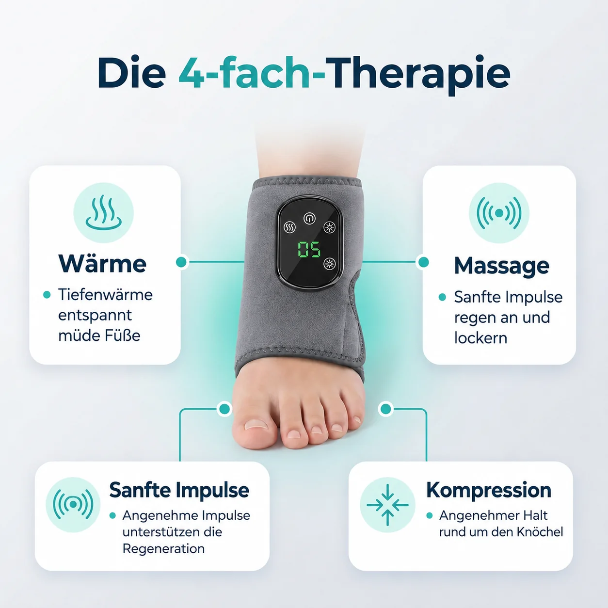 DazzSense 4-in-1 Fußtherapie |  Brennen, Kribbeln & Taubheit in den Füßen natürlich lindern