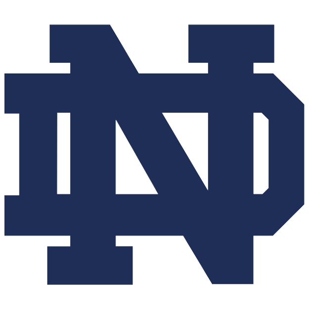 Notre Dame
