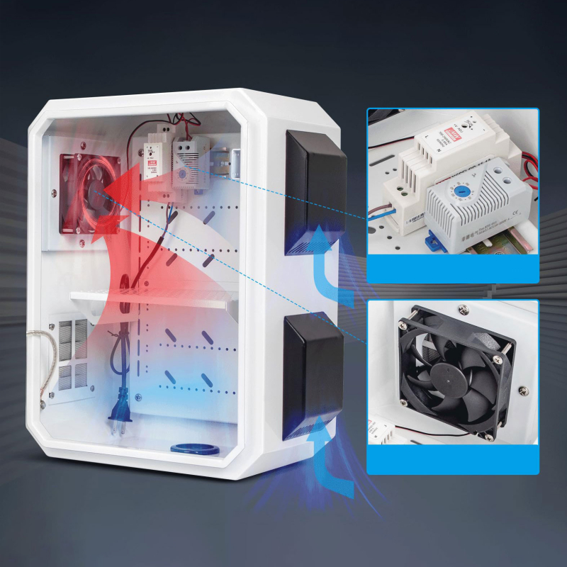 Outdoor Electrical Box with Thermostat and Fan, Cold-Rolled Steel Plate, Aluminum Alloy Back Beam, CG Series