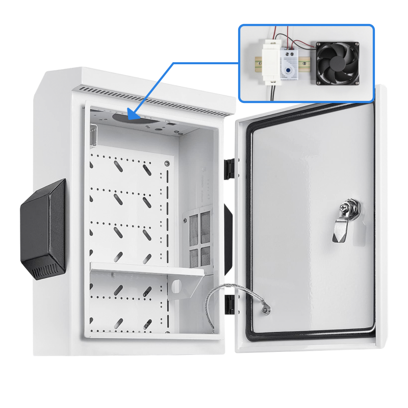 Outdoor Electrical Box with Thermostat and Fan, Cold-Rolled Steel Plate, Aluminum Alloy Back Beam,H3 Series