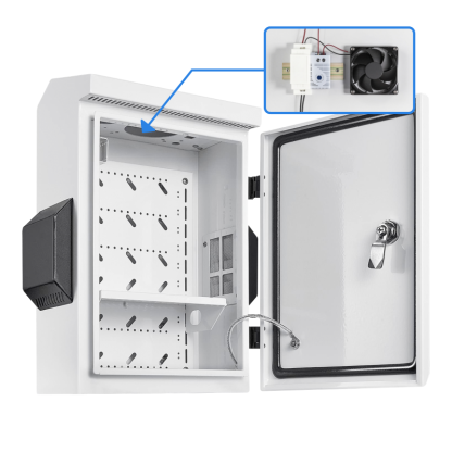 Outdoor Electrical Box with Thermostat and Fan, Cold-Rolled Steel Plate, Aluminum Alloy Back Beam,H3 Series