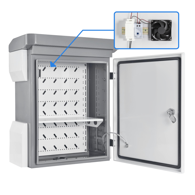 Outdoor Electrical Box with Thermostat and Fan, Cold-Rolled Steel Plate, B4 Series