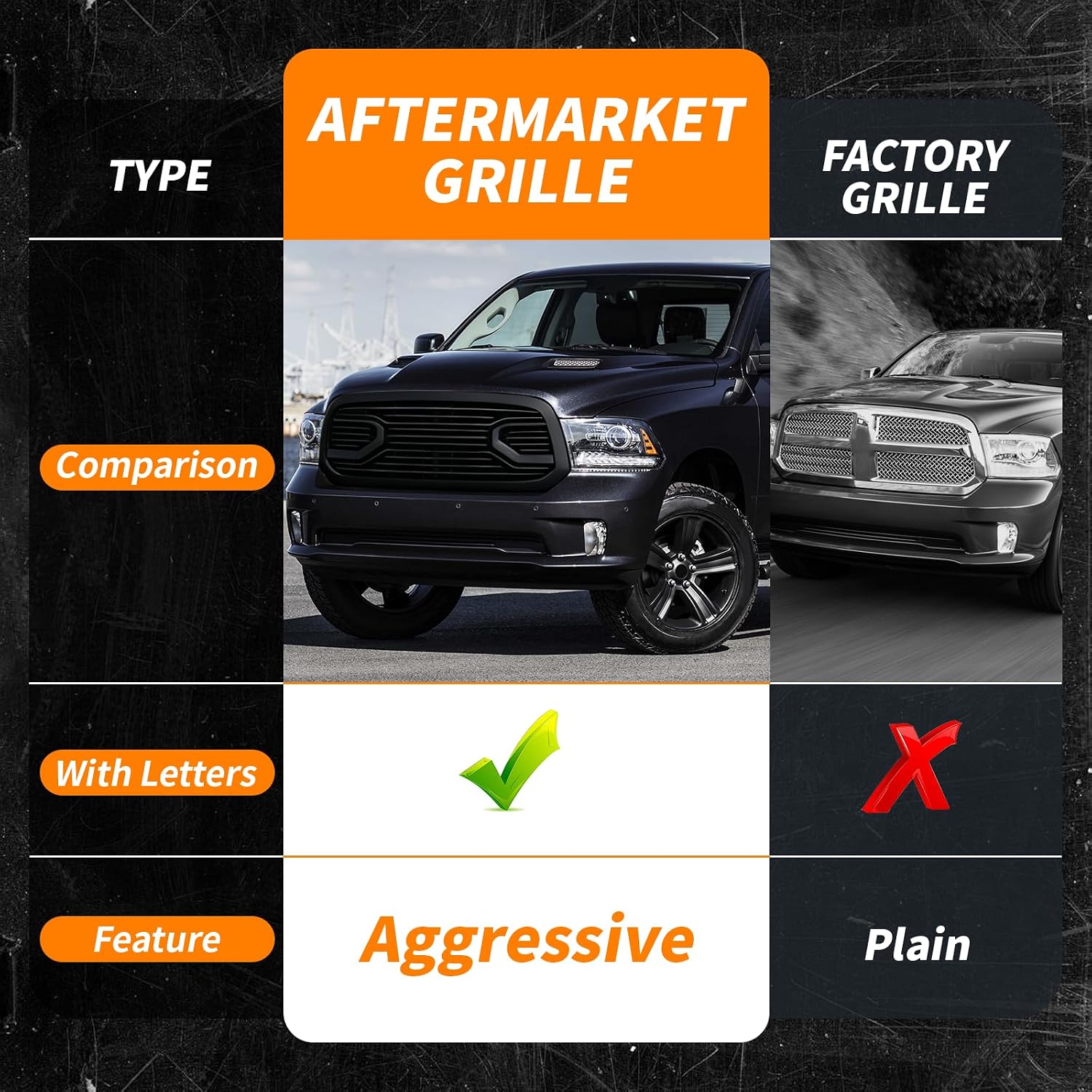 Covelta Matte Black Big Horn Style Front Grille for 2013–2018 Ram 1500 & 2019–2023 Ram 1500 Classic