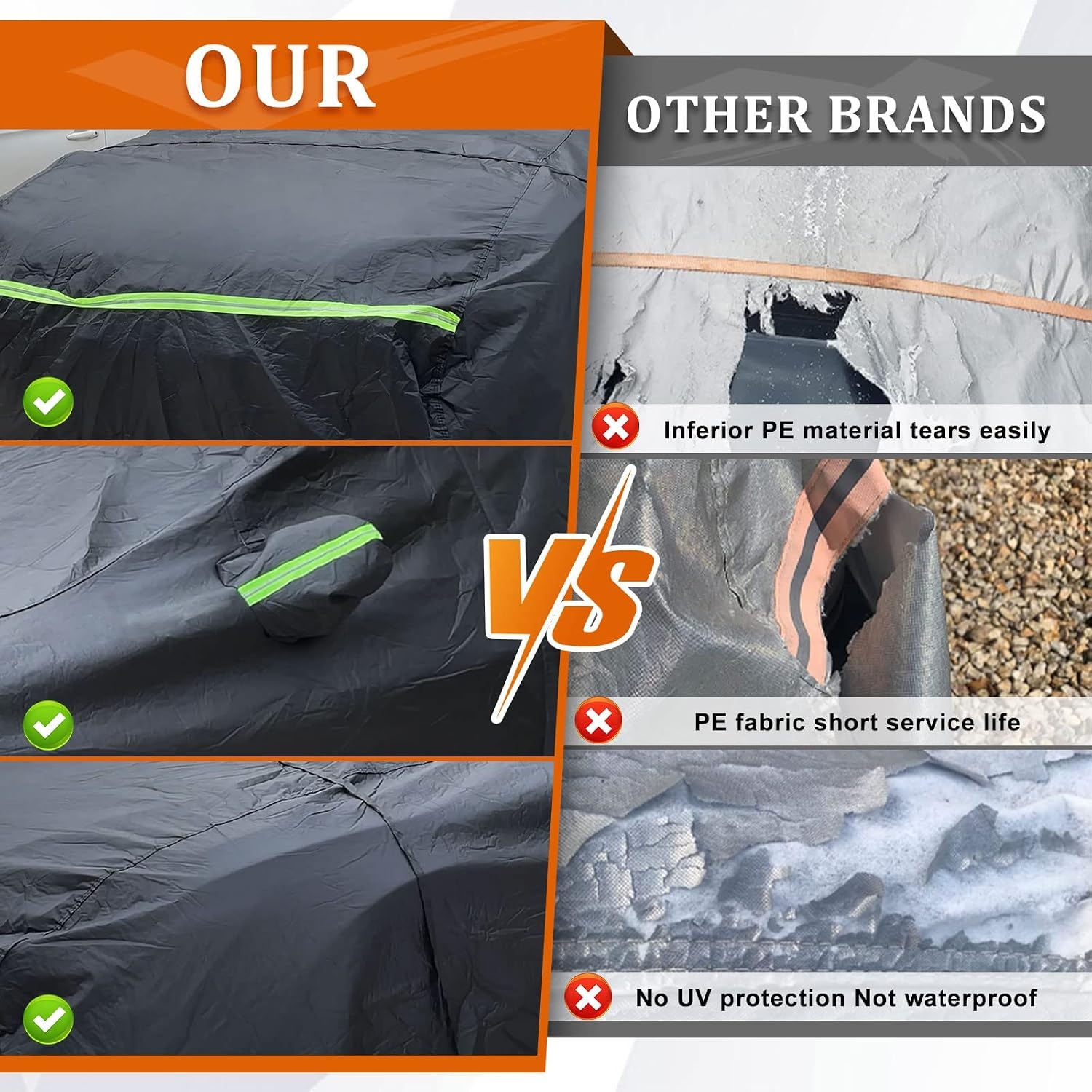 Covelta Full Car Cover for 2018–2026 Toyota C-HR