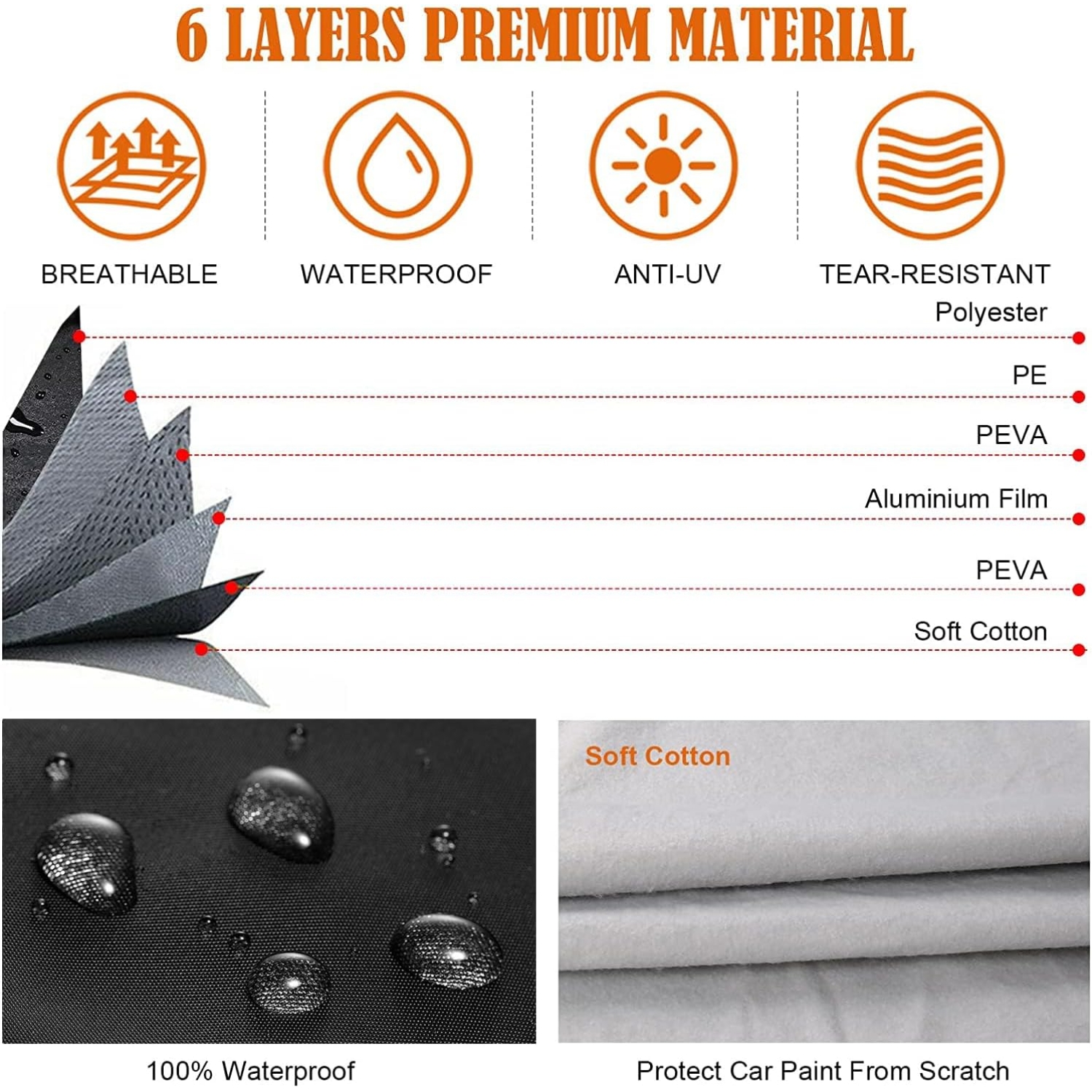 Covelta Full Car Cover for 2018–2026 Toyota C-HR