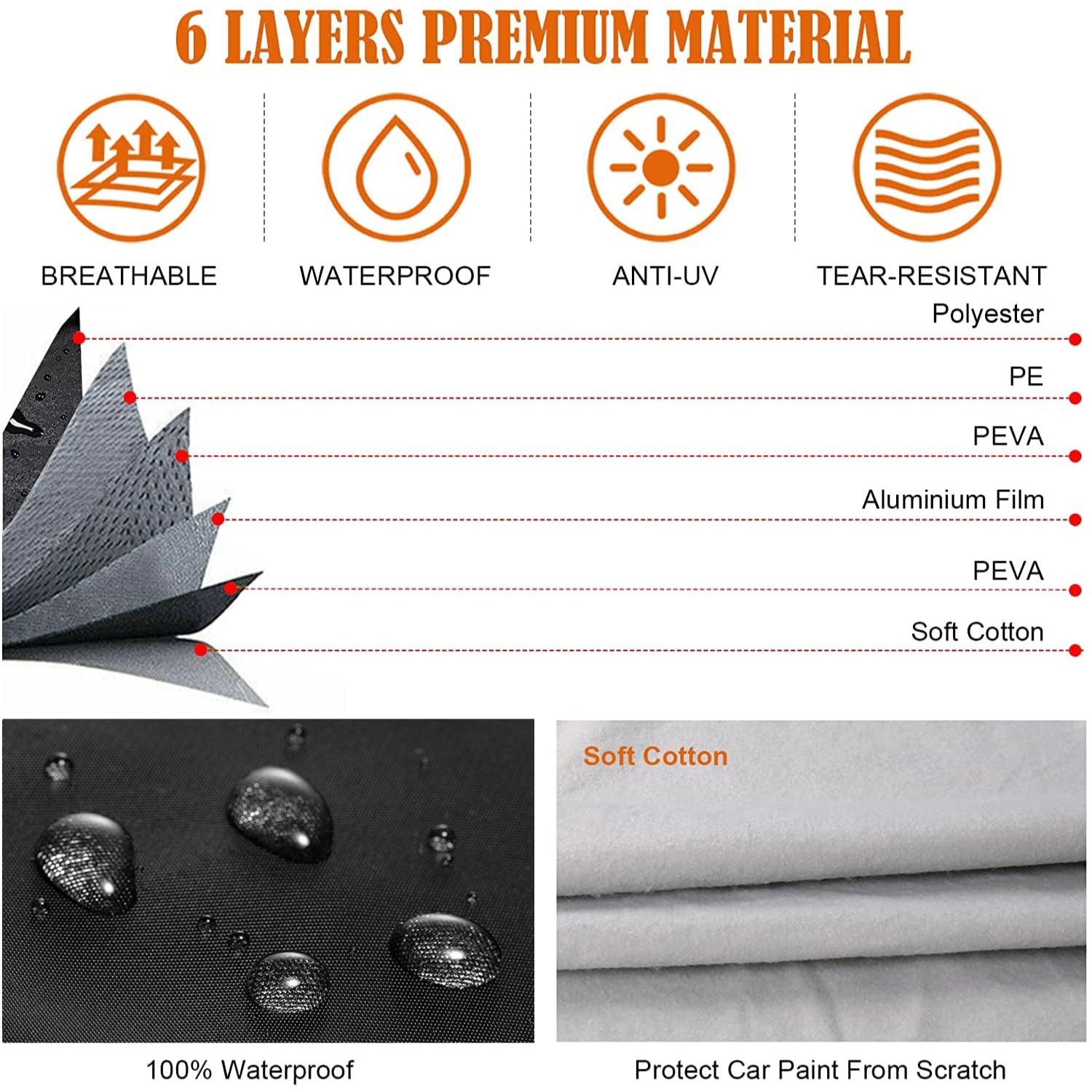 Covelta Full Waterproof Car Cover Replace for 2023-2026 Toyota Grand Highlander & Lexus TX350/TX500h/TX550h+