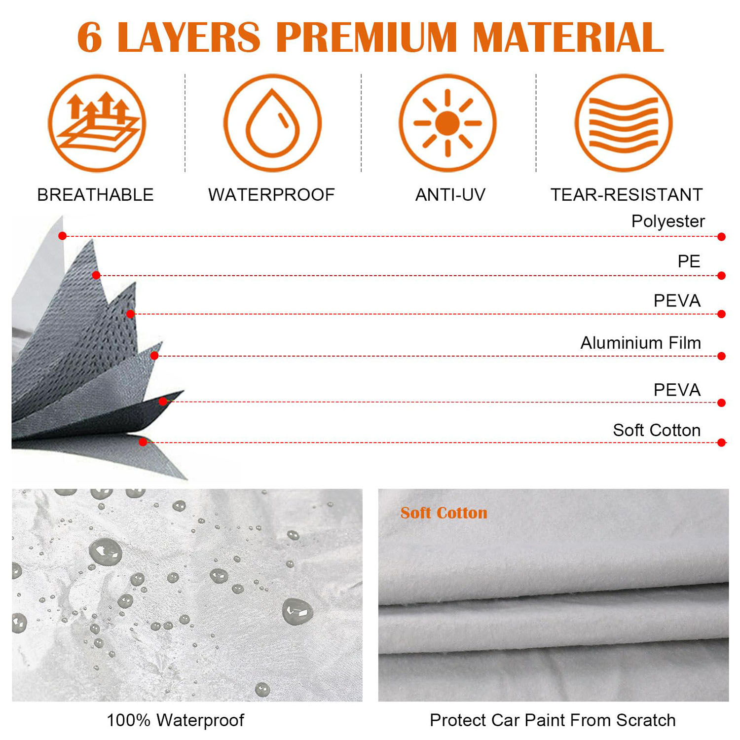 Covelta Car Cover for 2007-2026 Ford Expedition MAX / Lincoln Navigator L