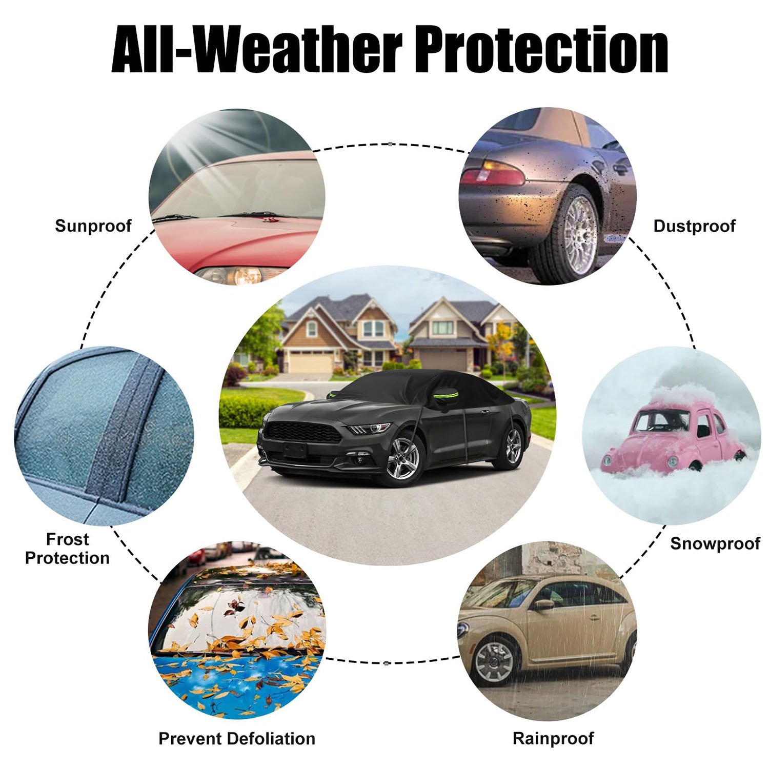 Covelta Half Car Cover for 2005–2026 Ford Mustang