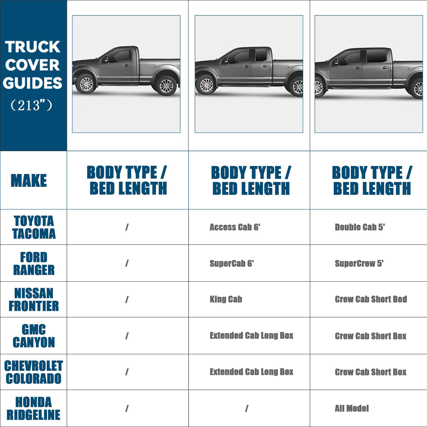 Covelta Truck Cover for 2005–2026 Toyota Tacoma Double Cab 5ft Bed