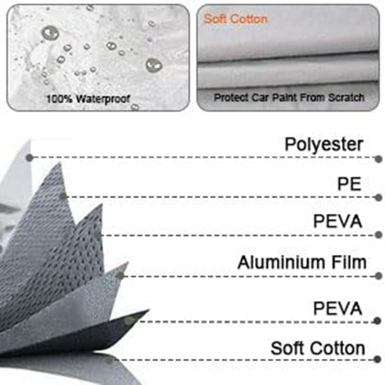 Covelta Full Car Cover for 2007–2026 Toyota Camry