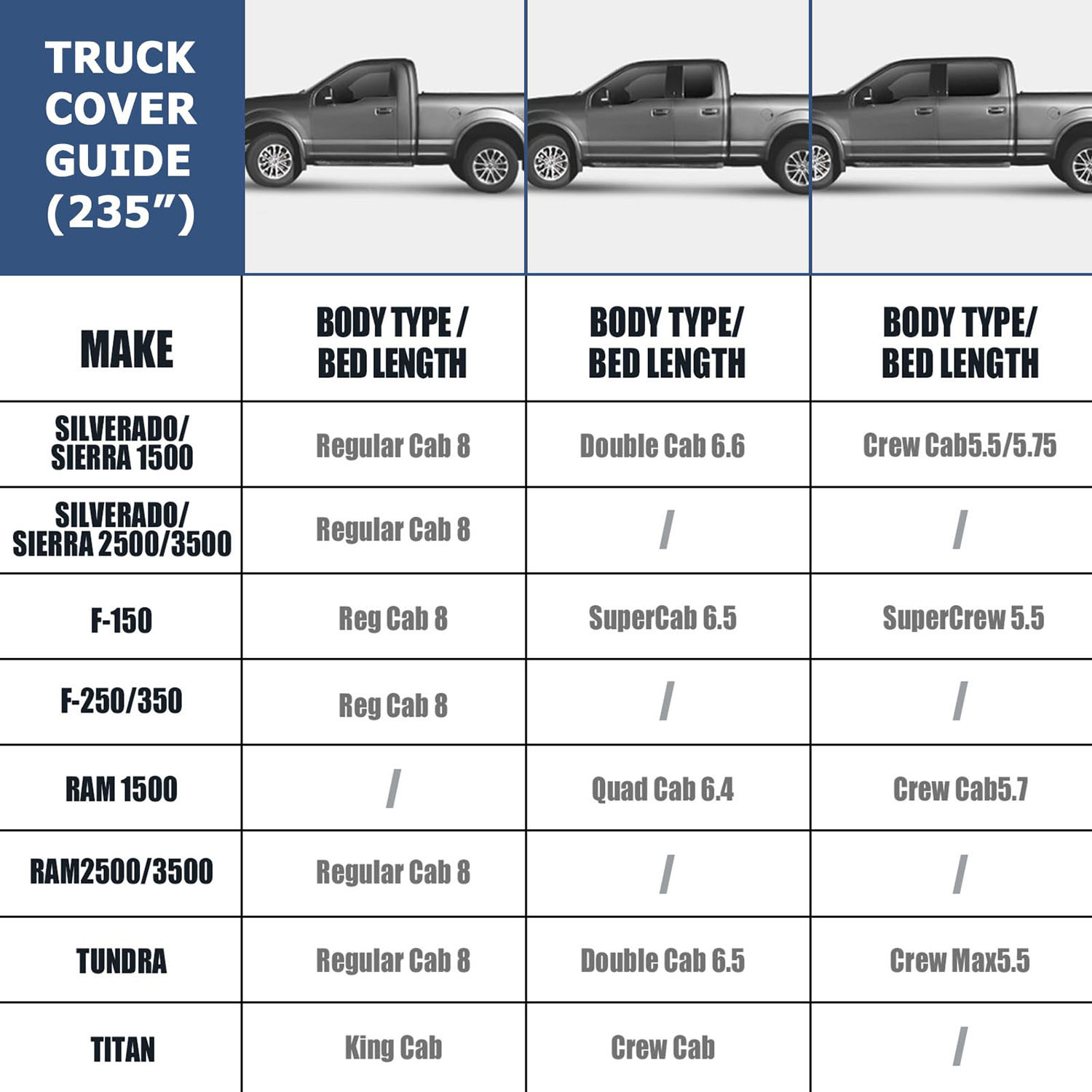 Covelta Waterproof Truck Covers Replace for F-Series/Silverado/Ram CrewCab 5.5 ft