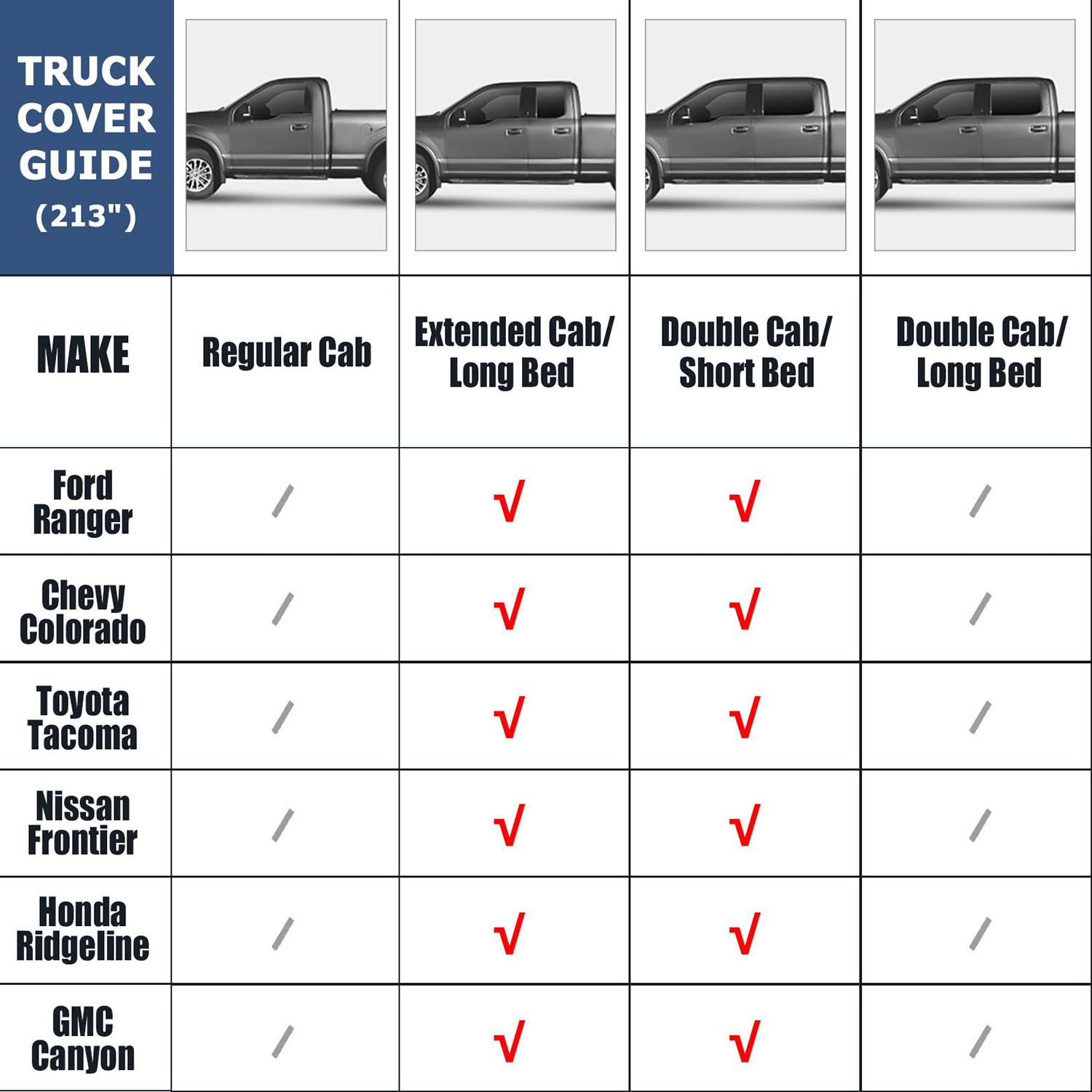 Covelta Waterproof Truck Covers Replace for 2005-2026 Toyota Tacoma Double Cab 5ft 