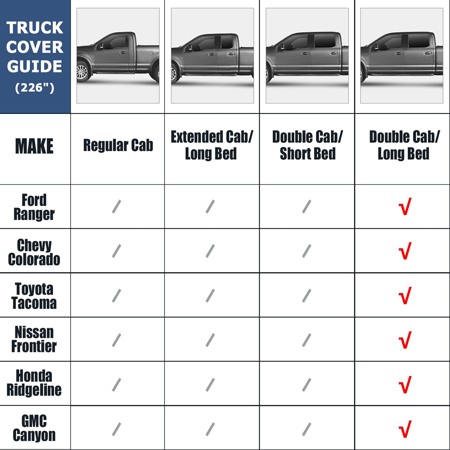Covelta Waterproof Truck Covers Replace for 2005-2026 Toyota Tacoma Double Cab 6ft 