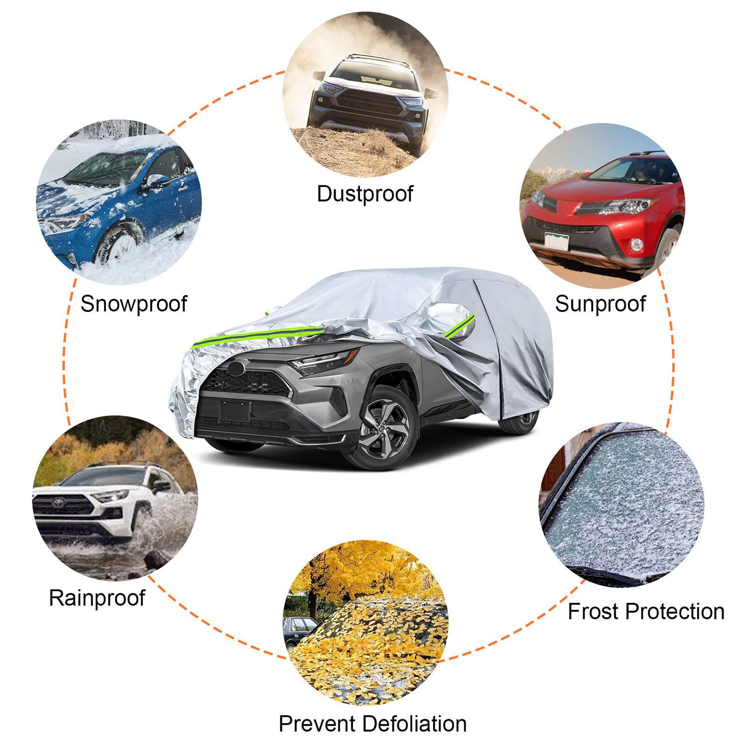 Covelta Full Car Cover for 2013–2026 Toyota RAV4