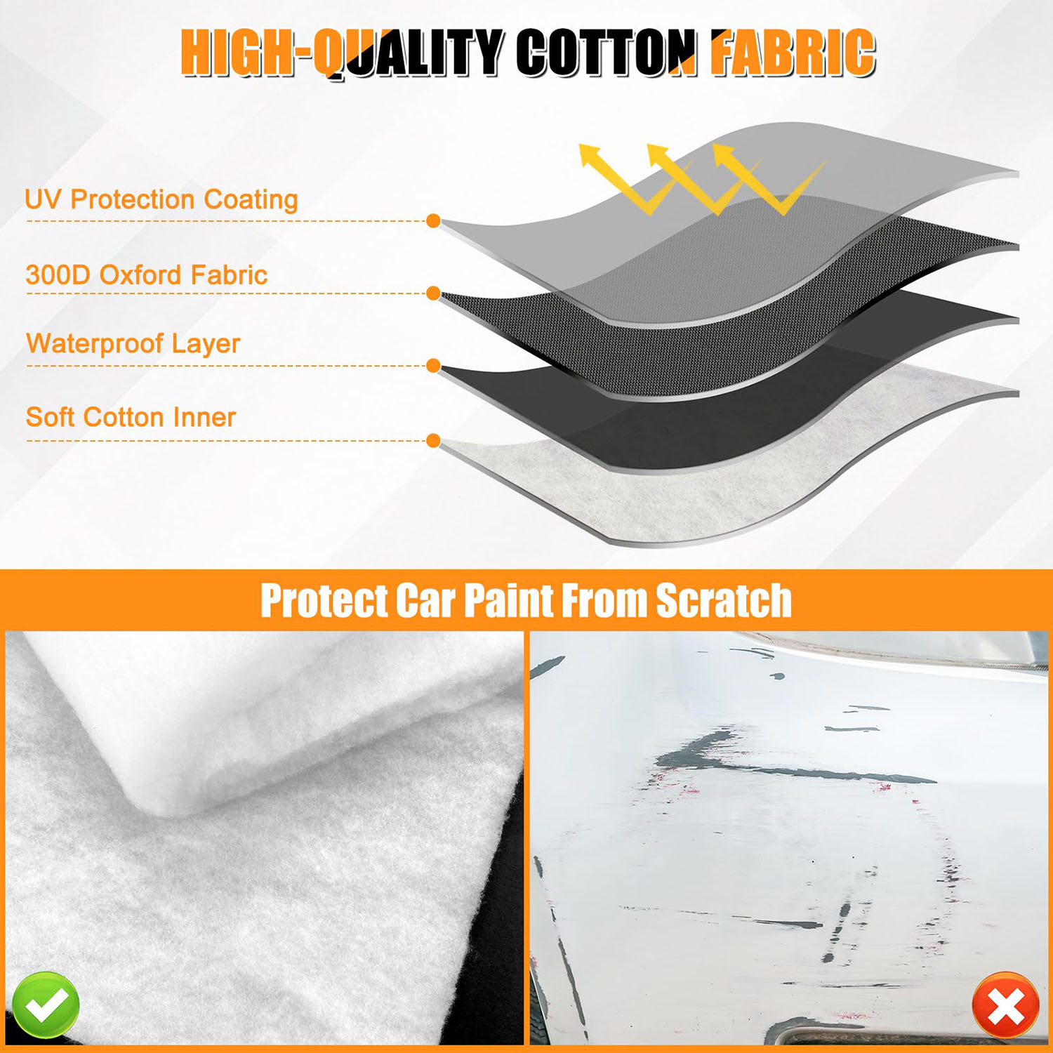 Covelta Full Car Cover for Ford Fairlane Sedan Hardtop 1955-1959 1962-1970