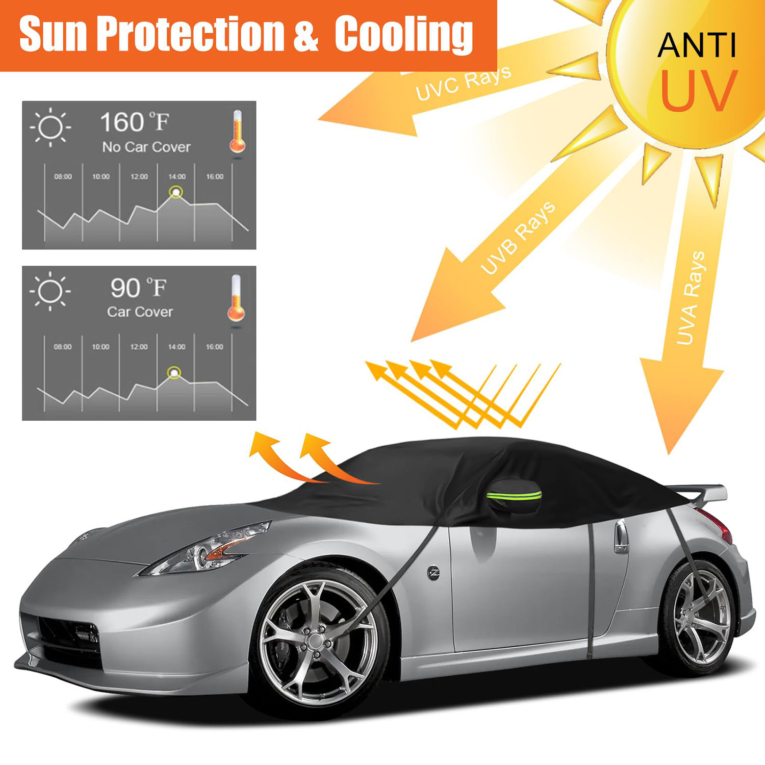 Covelta Half Car Cover for 2003-2025 Nissan Z 350Z 370Z 