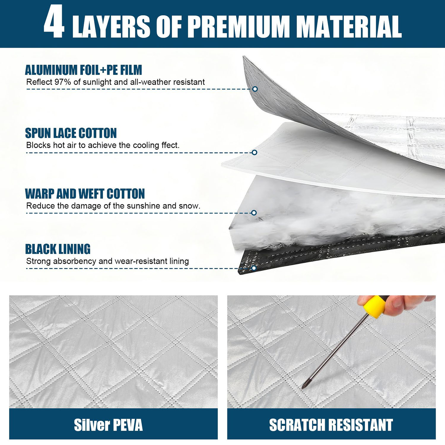 Covelta Windshield Cover for Ford F-150 F-250 Super Duty 2015-2026